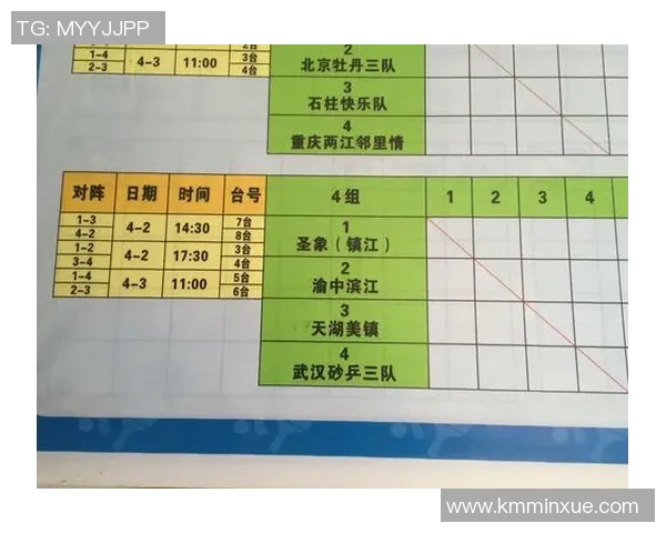 重庆乒乓球队的速度之道：技术与训练的完美结合探讨